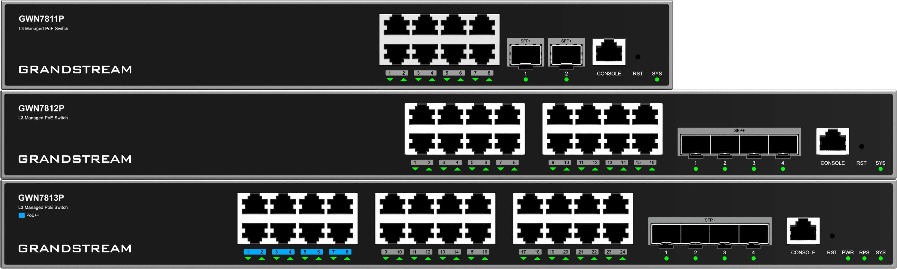 GWN781x_3
